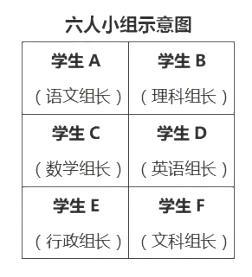 新学期,如何给学生排座位